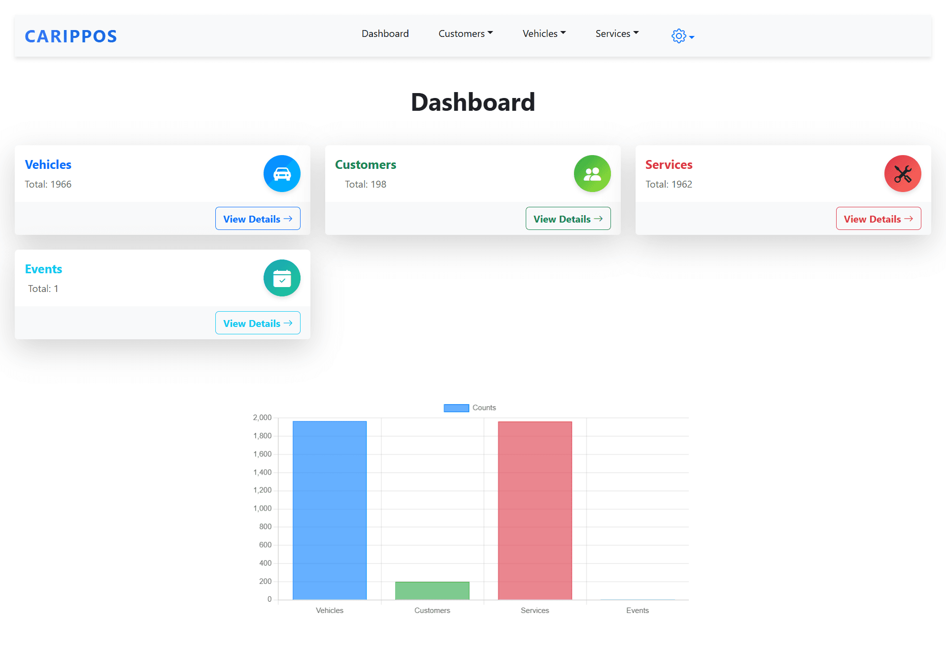 projects.items.carippos_web.title