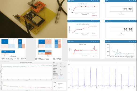 projects.items.iot_medical.title